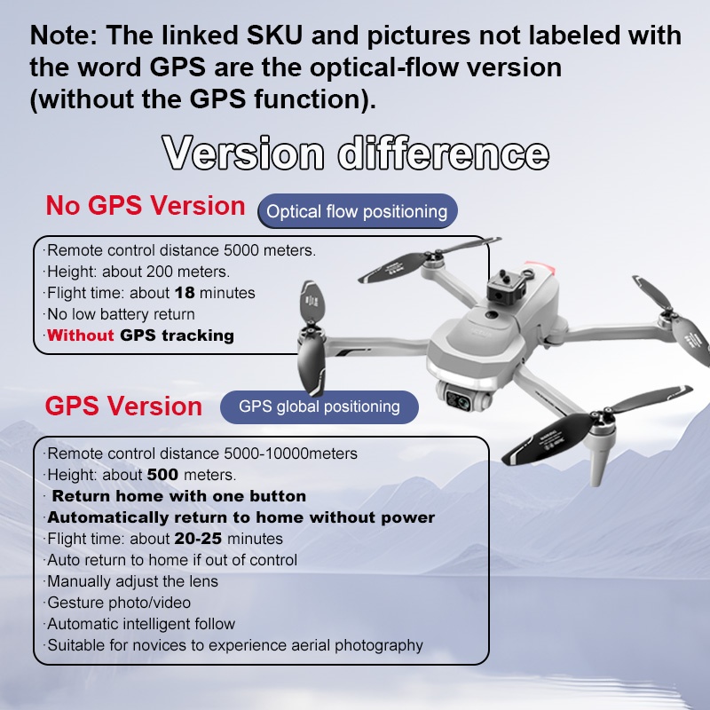 2025 New V34 Drone 8K Camera P – обзор и цена Drone Camera Professional