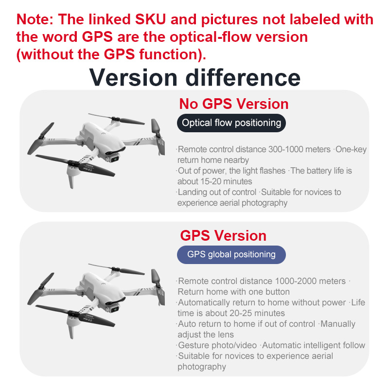 4DRC F10 RC Drone GPS 6K HD Du – обзор и цена Drone Camera Wide Angle