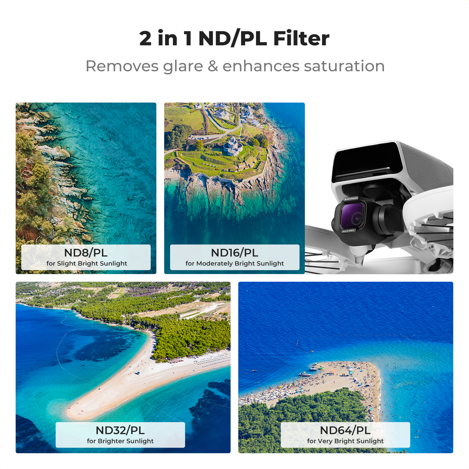 K&F Concept ND/PL Filter Set f – обзор и цена Drone Camera Filter