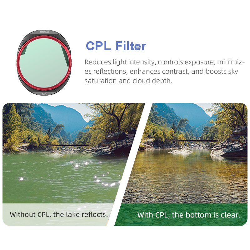 STARTRC CPL/ND8/32/64 Filter S – обзор и цена Drone Camera Filter
