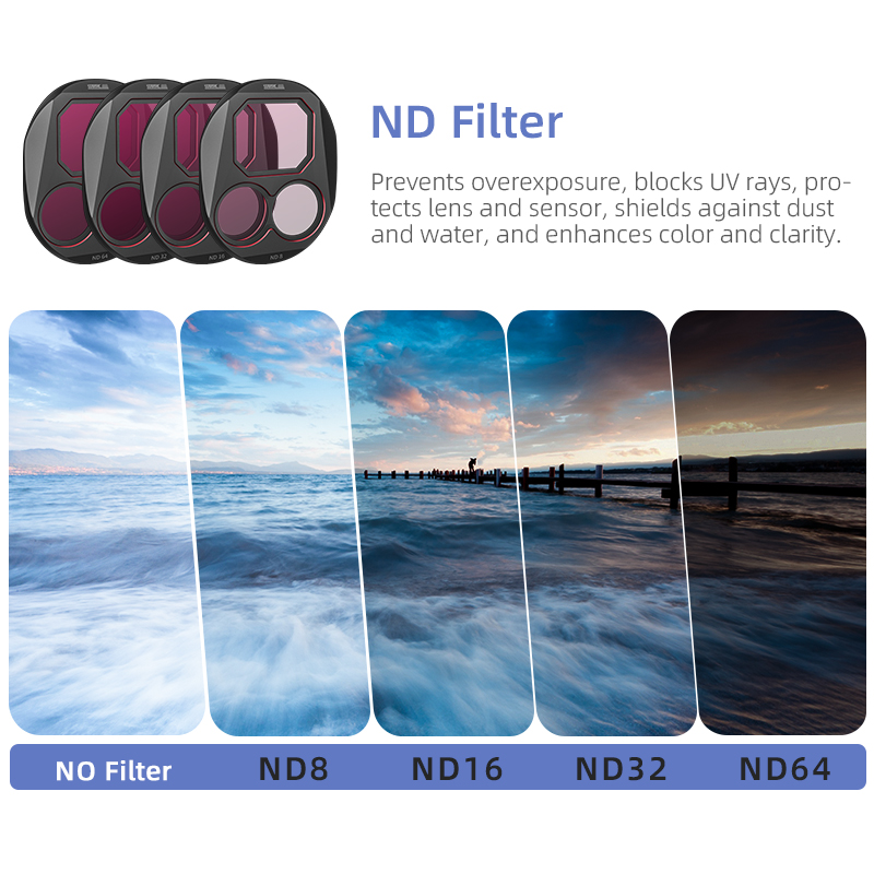 STARTRC CPL/ND8/32/64 Filter S – обзор и цена Drone Camera Filter